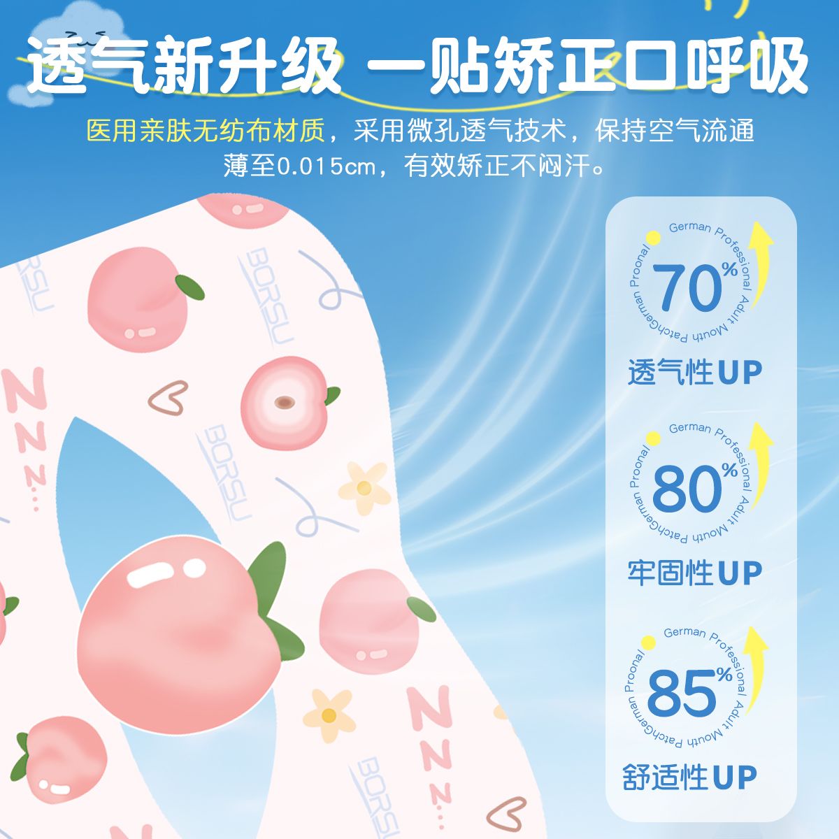 德國BORSU成人口呼吸矯正貼閉口貼封口貼睡覺防張嘴神器止鼾貼