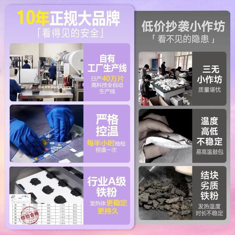 三麗鷗正品蒸汽眼罩緩解眼睛疲勞專用熱敷眼貼加熱按摩發熱護眼罩